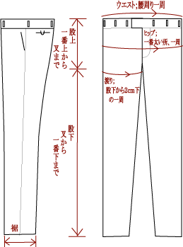 pantsのサイズ