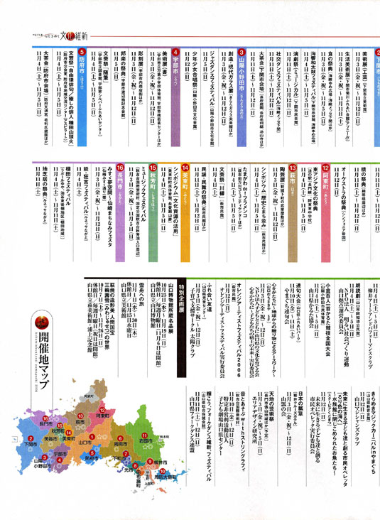 国民文化祭中2